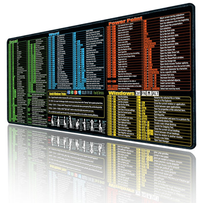 Large Waterproof Mouse Pad with Keyboard Shortcuts