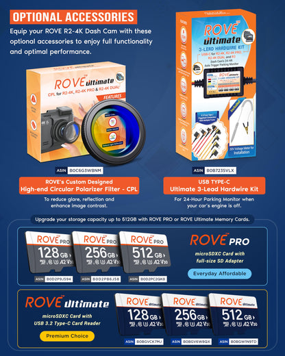 ROVE 4K Dash Cam with WiFi and GPS