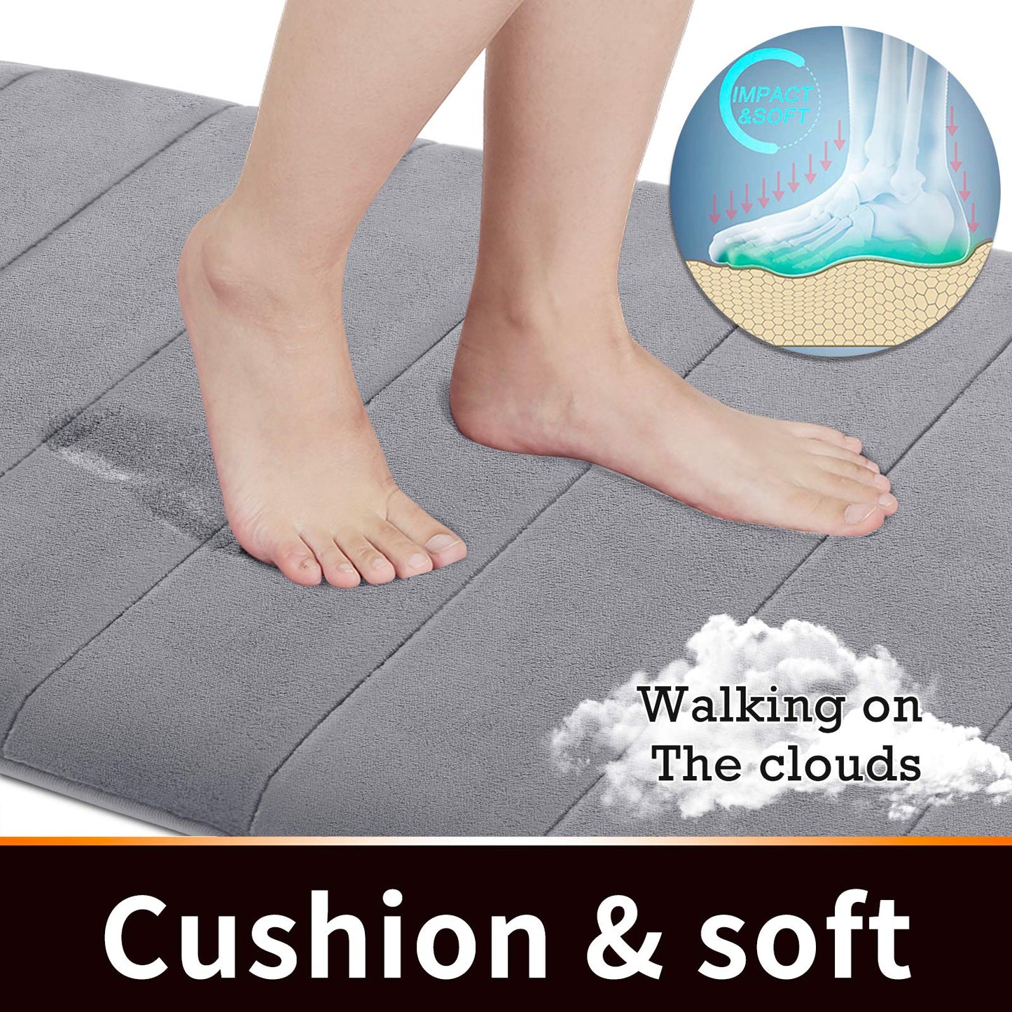 Yimobra Non-Slip Bath Mat Rug, Soft & Absorbent