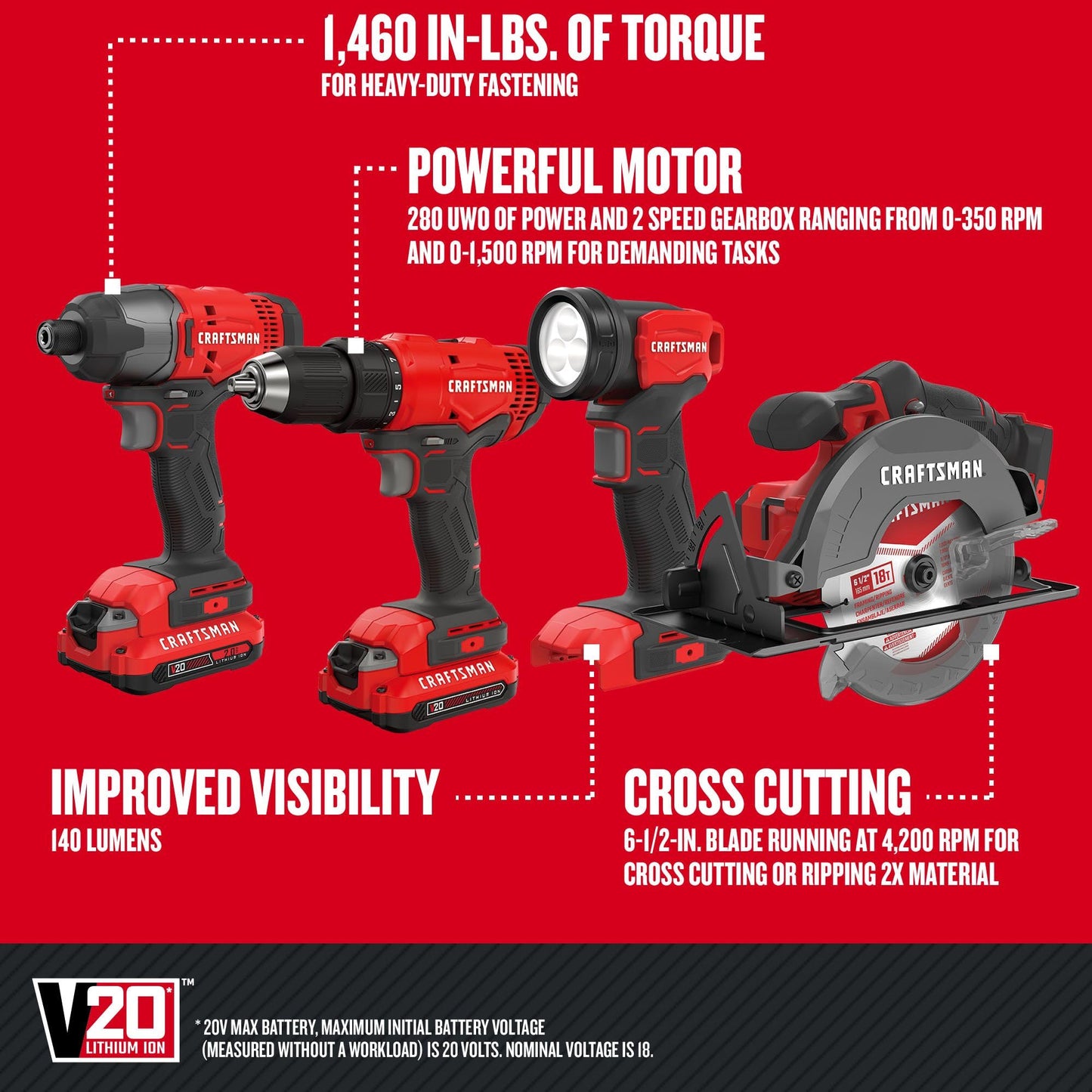4-Tool Cordless Power Tool Set by Craftsman