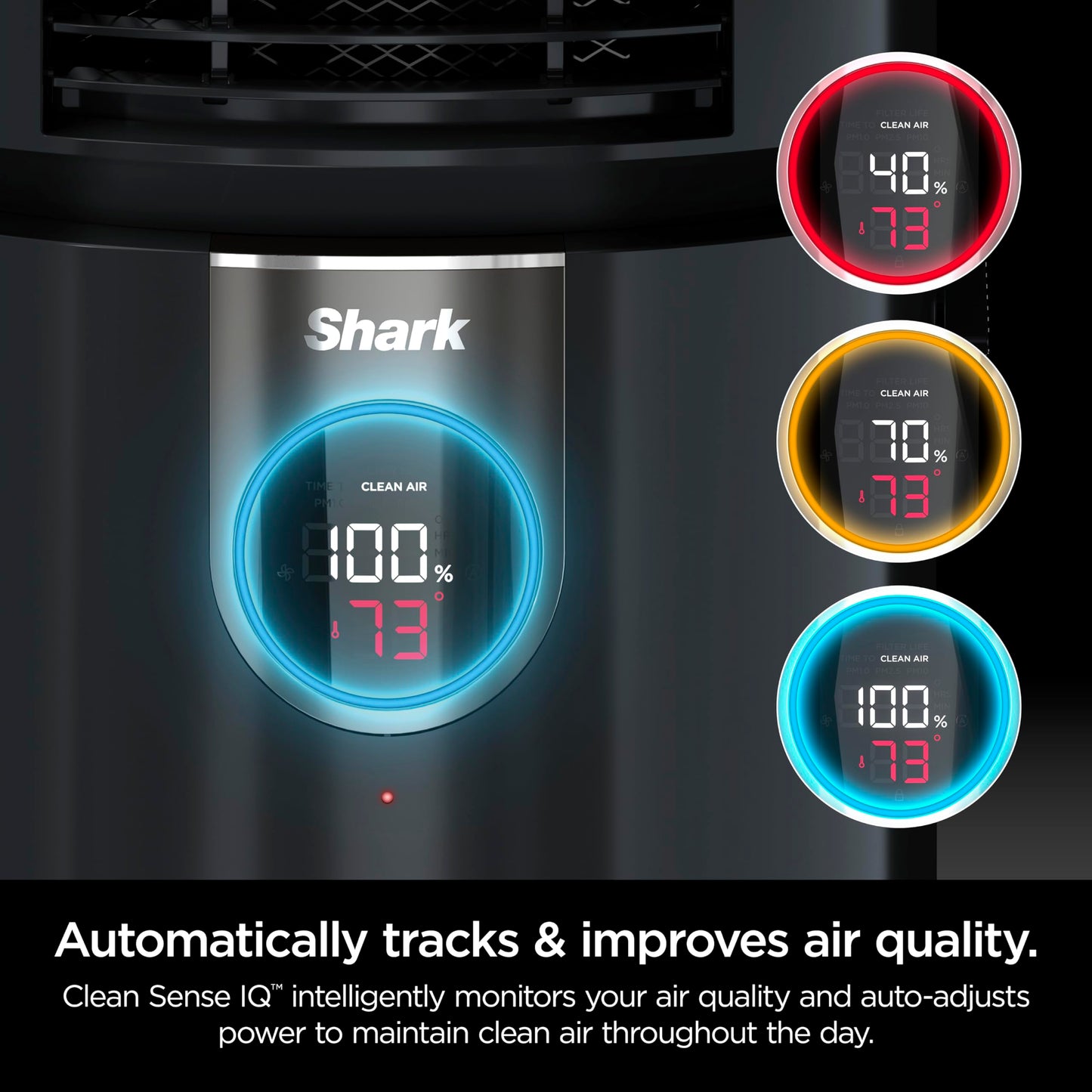 Shark 3-in-1 Air Purifier, Heater & Fan