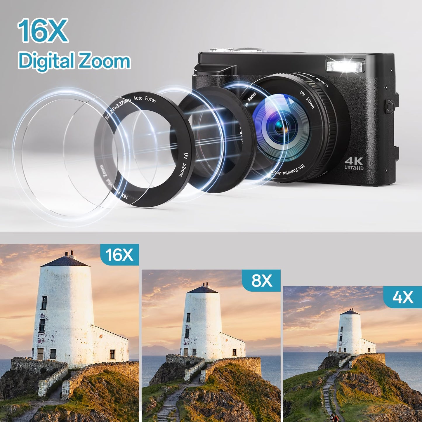 48MP 4K Vlogging Camera with Flip Screen