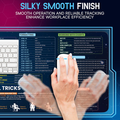 Excel Shortcuts Mouse Pad with Wrist Rest