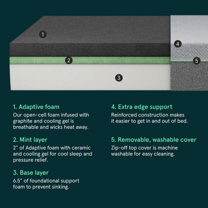 Tuft & Needle King Size Adaptive Foam Mattress