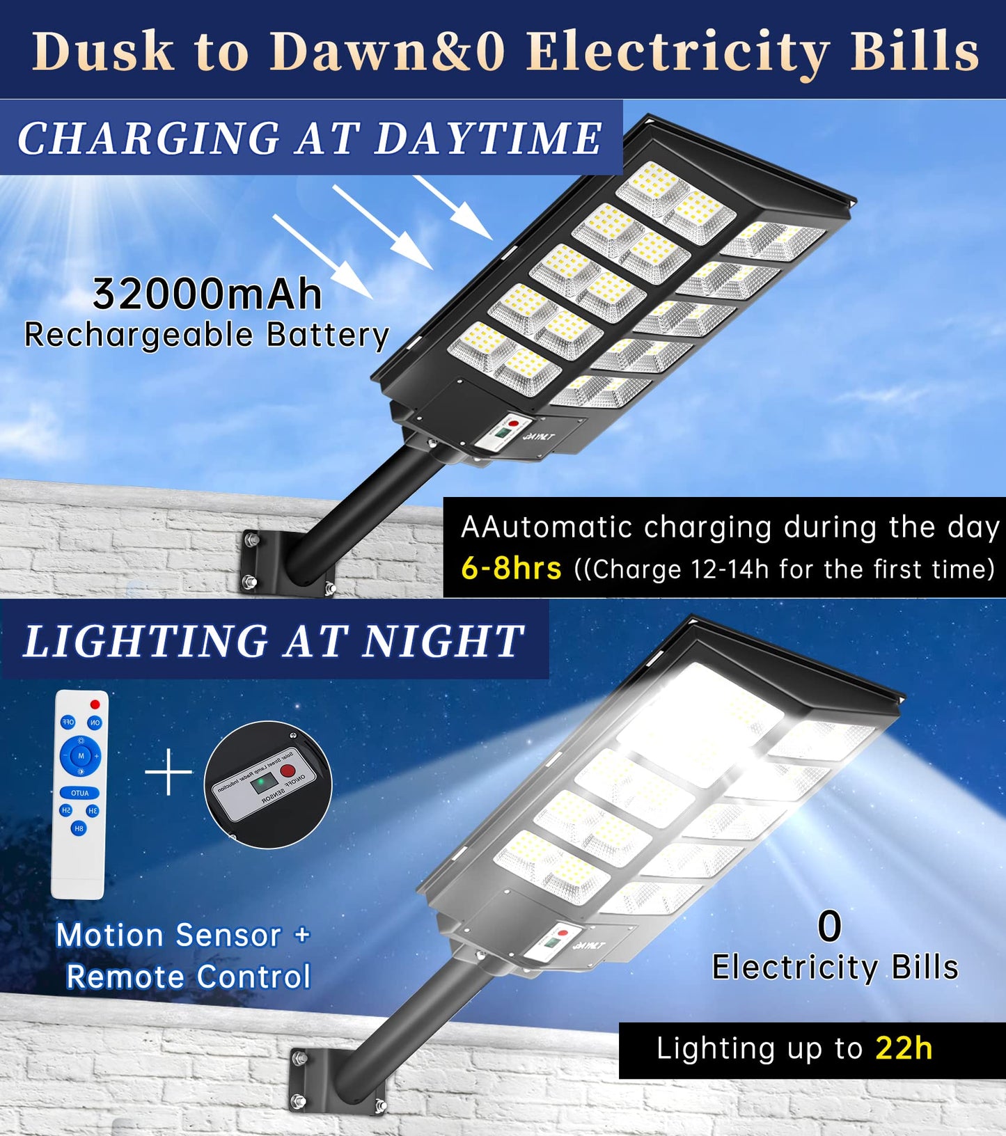 JAYNLT Solar Street Lights with Motion Sensor