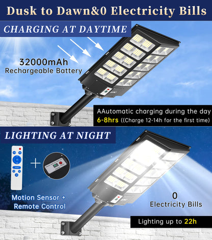 JAYNLT Solar Street Lights with Motion Sensor