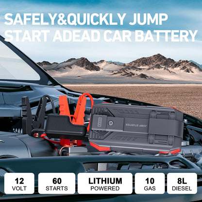 4000A Peak Jump Starter for Gas and Diesel