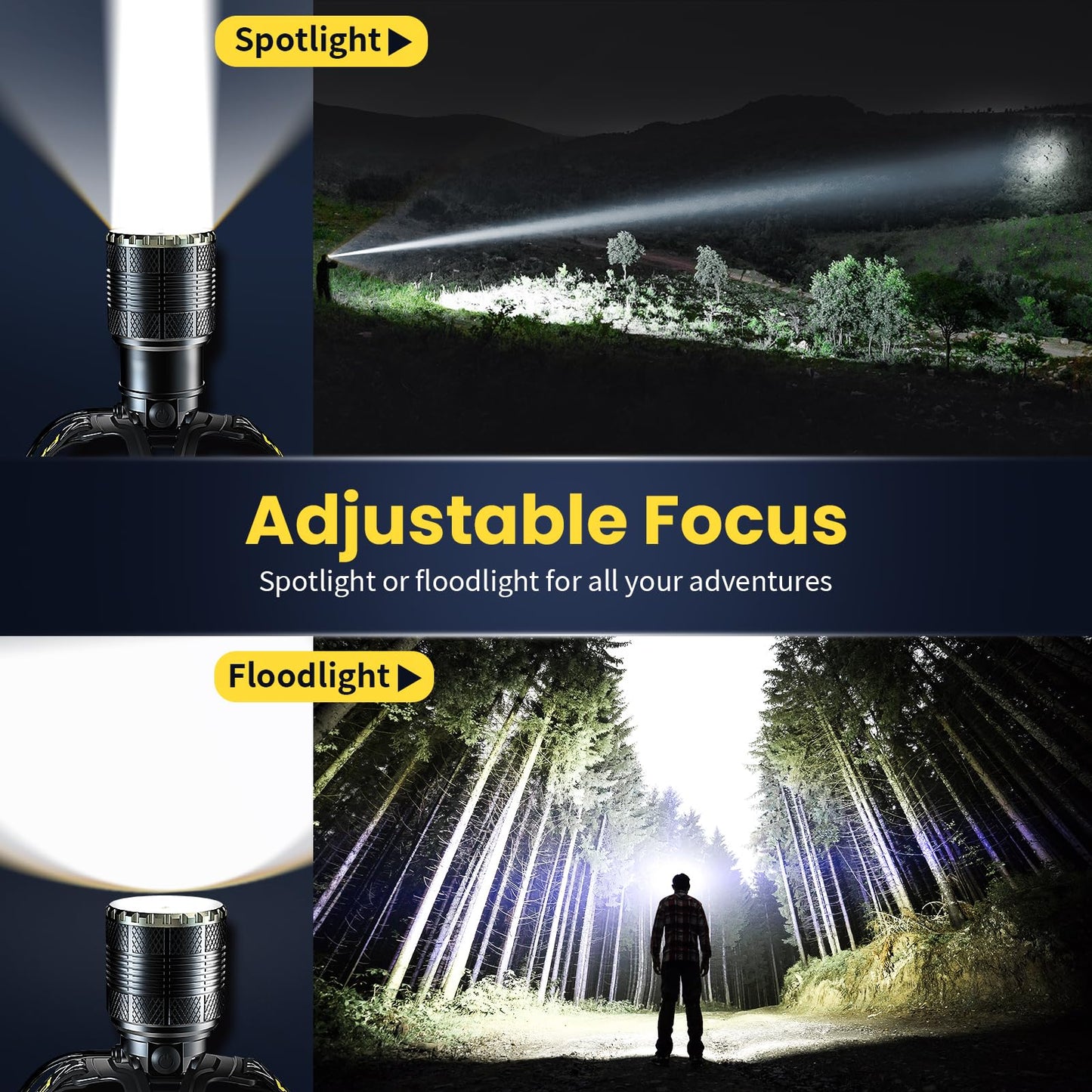 150000LM PHLIPESAM Rechargeable LED Headlamp