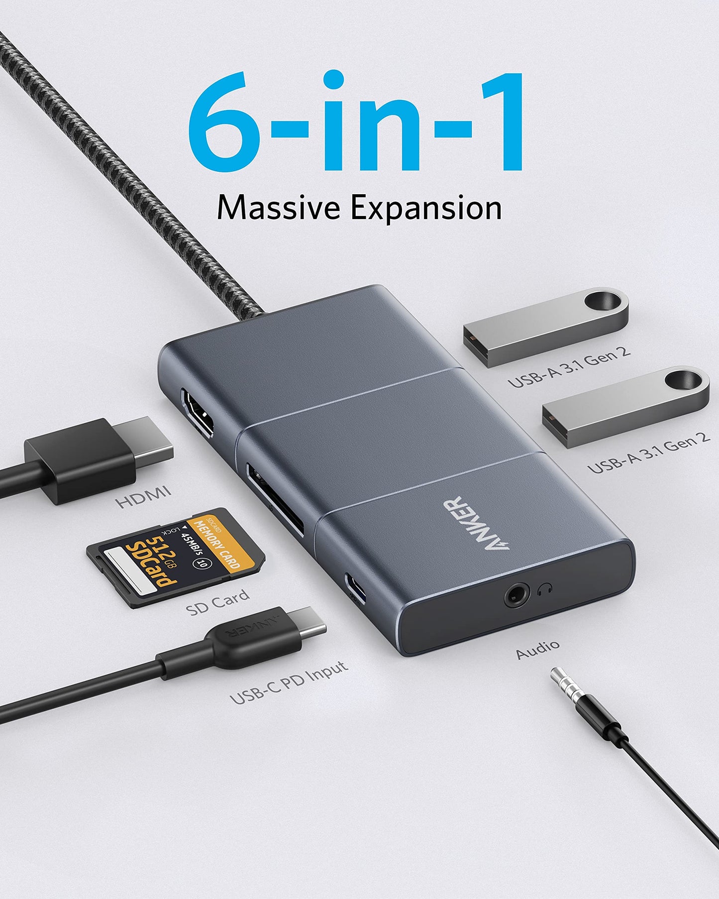 Anker 6-in-1 USB C Hub with 4K HDMI