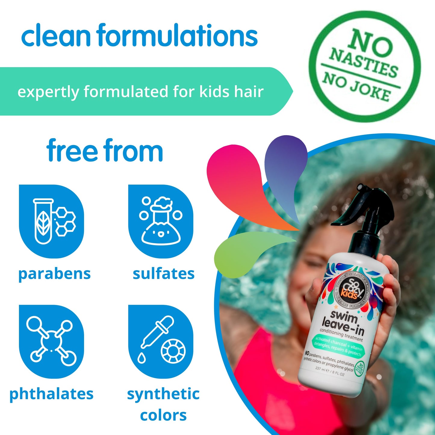 SoCozy Kids Leave-In Conditioner Spray, 2-Pack