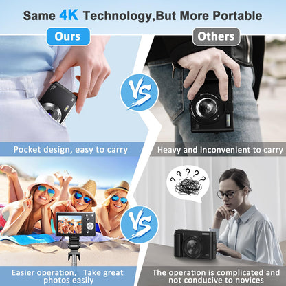 50MP 4K Vlogging Camera with 16X Zoom