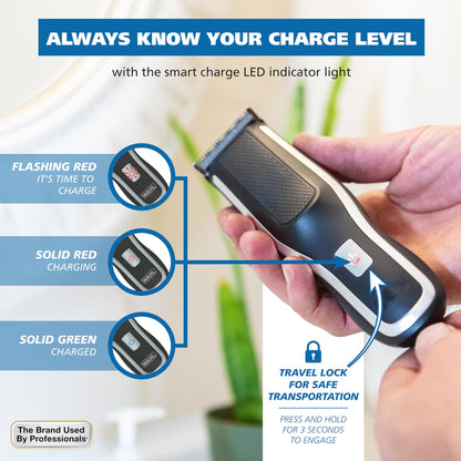 Wahl Cordless Self-Haircut Clipper Kit