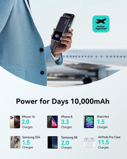 10000mAh INIU Fast Charging Power Bank