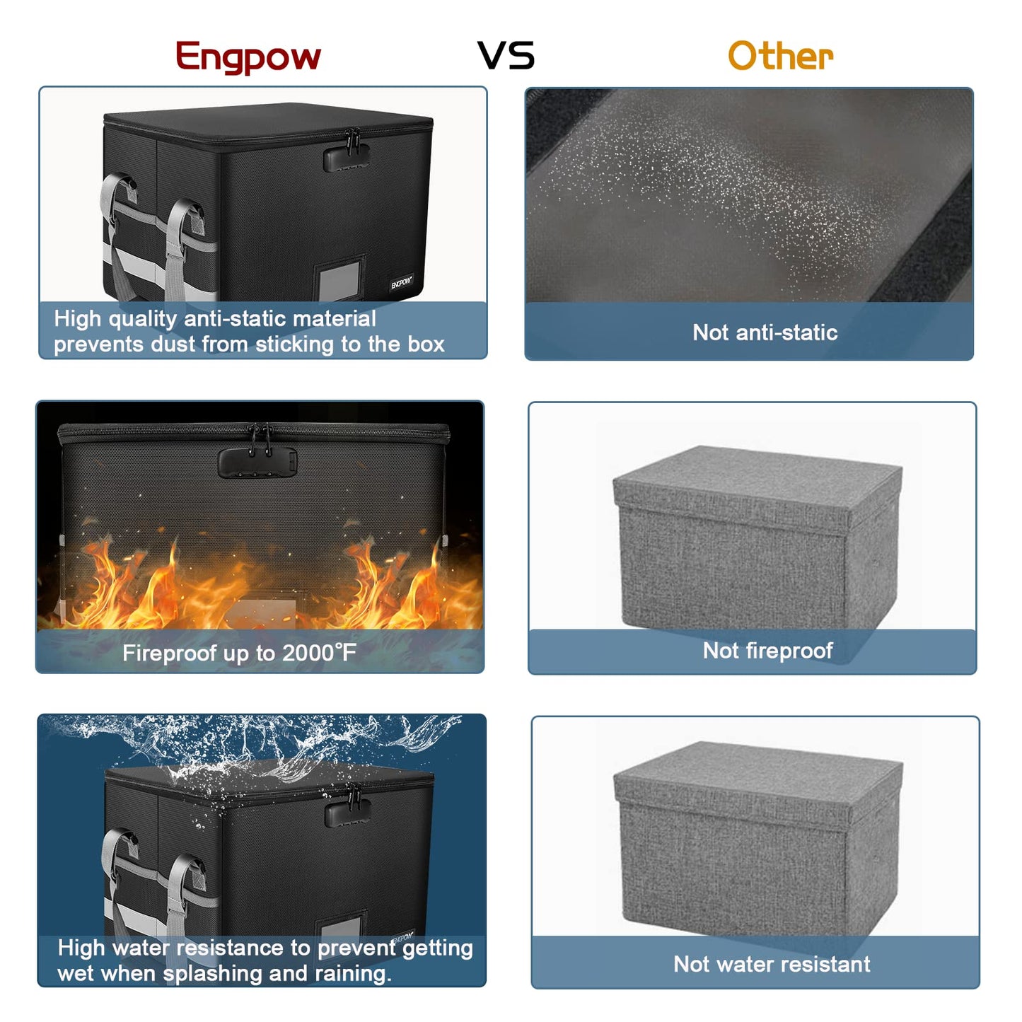 ENGPOW File Box with Lock,Fireproof Box File Storage Organizer Anti-Static Box,Collapsible Fireproof Document Box Filing Box with Handle,Portable Home Office Safe for Hanging Letter/Legal Folder