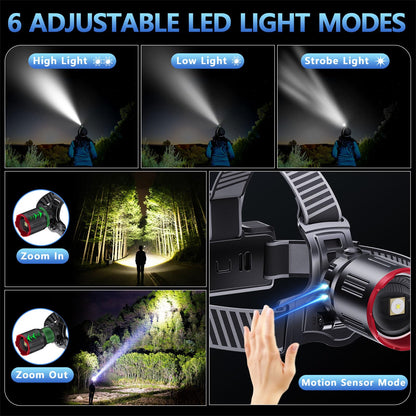 Rechargeable Zoomable LED Headlamp with 6 Modes