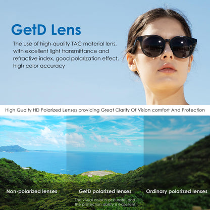 Smart Bluetooth Sunglasses with AI Translator