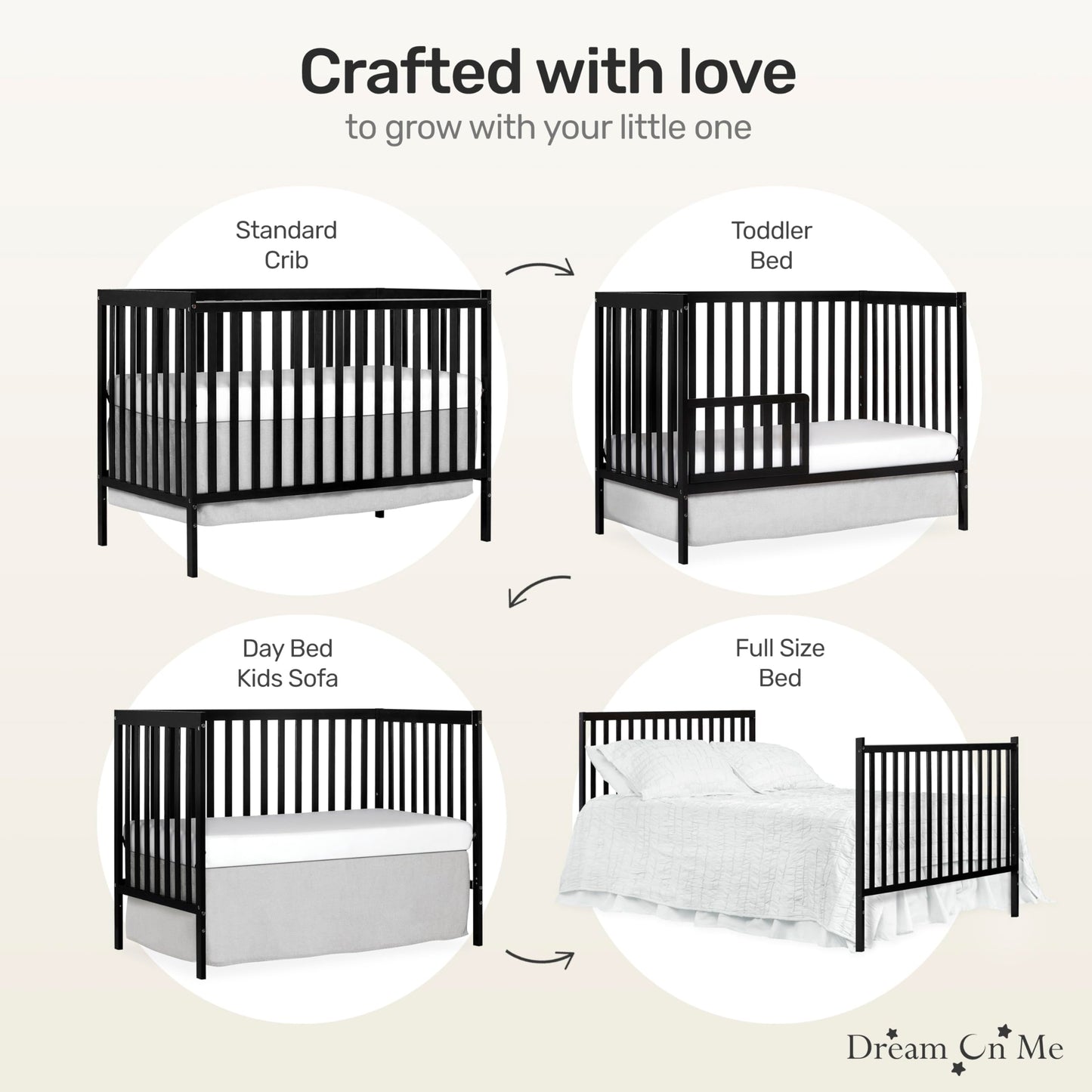 Dream On Me Synergy 5-In-1 Convertible Crib In Black, Greenguard Gold Certified