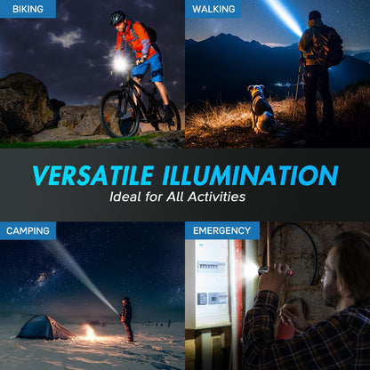 WdtPro LED Flashlight High Lumens SR2000 Pro