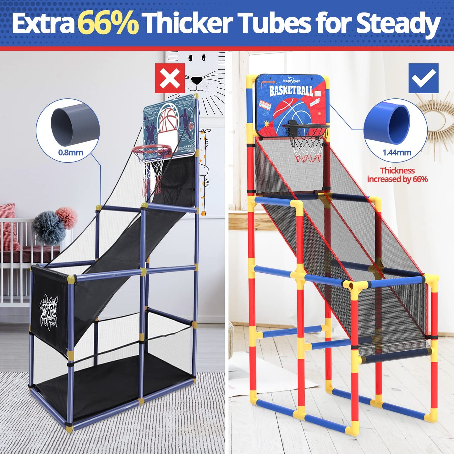 Kids Arcade Basketball Game with Electronic Scoreboard