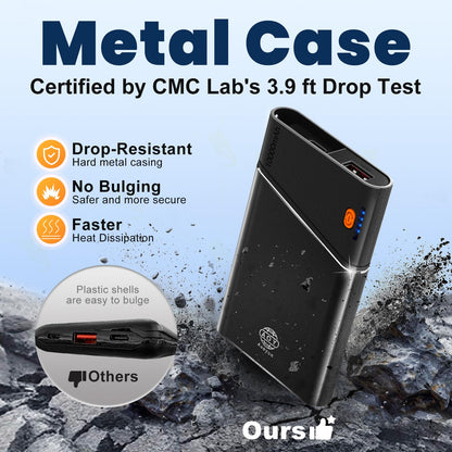 10000mAh Fast Charging Power Bank with USB C