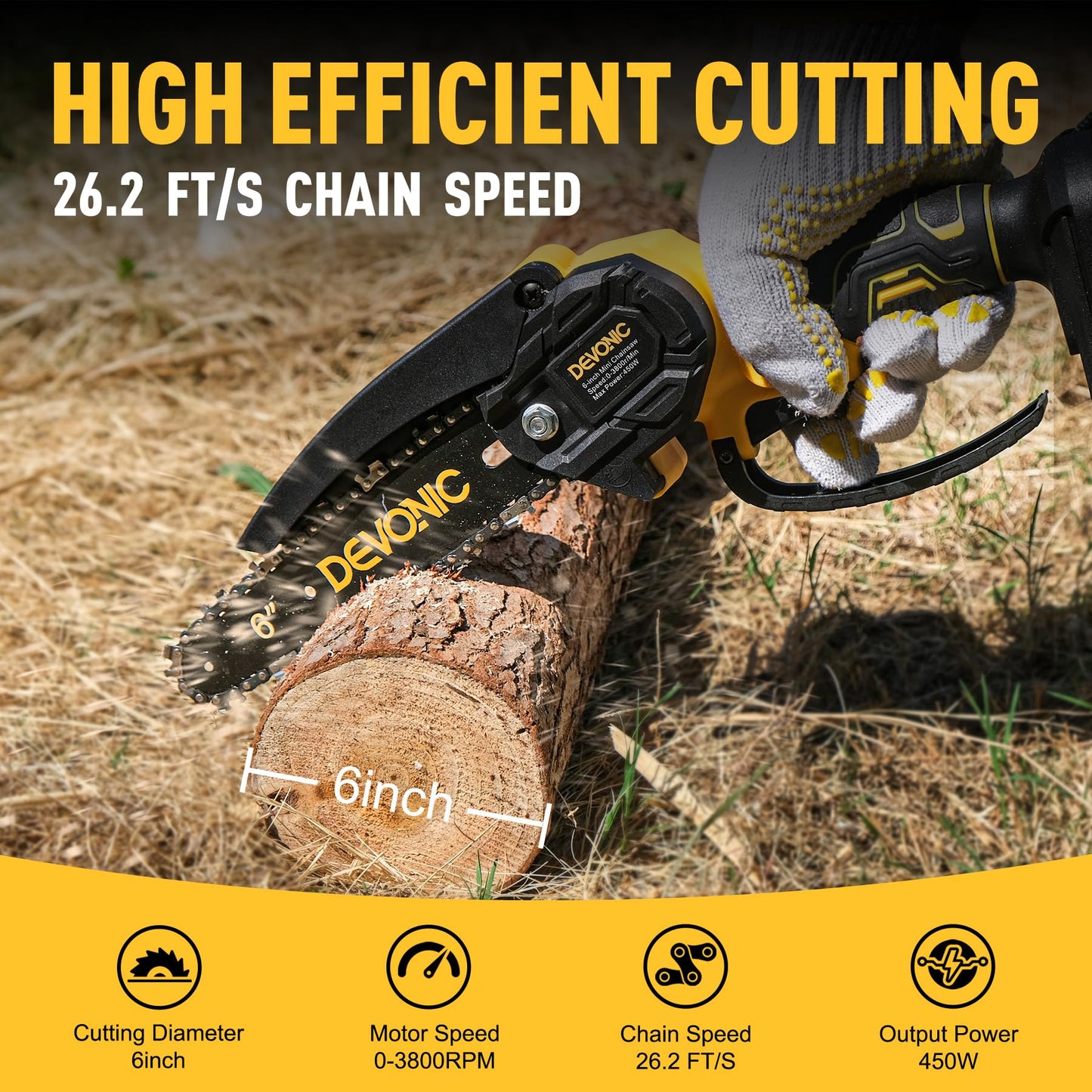 EVONIC Mini Chainsaw,6-Inch Electric Chainsaw Cordless,Portable Handeld Chain Saw with Safety Lock and Overload Protection,for Tree Trimming, Wood Cutting, Gardening(1 battery)