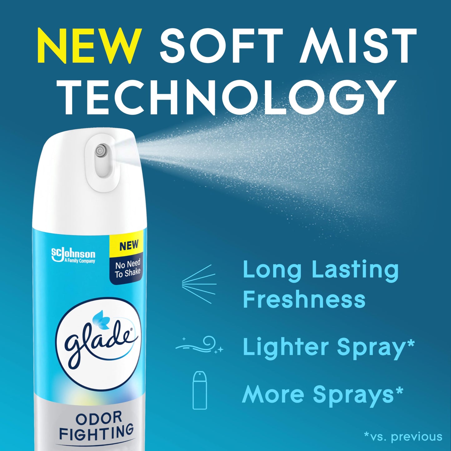 Glade Aqua Waves Air Freshener Spray, 8 Oz