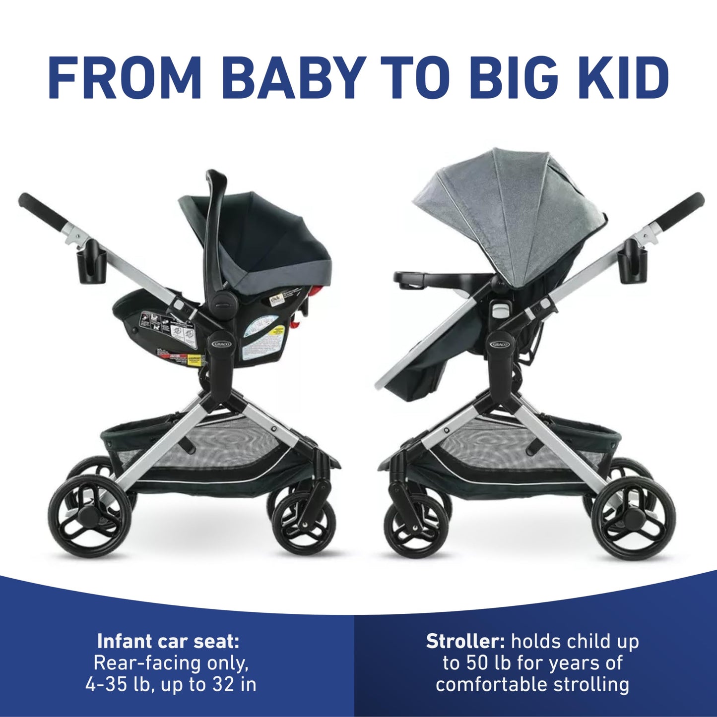 Graco Travel System with Reversible Seat & Car Seat