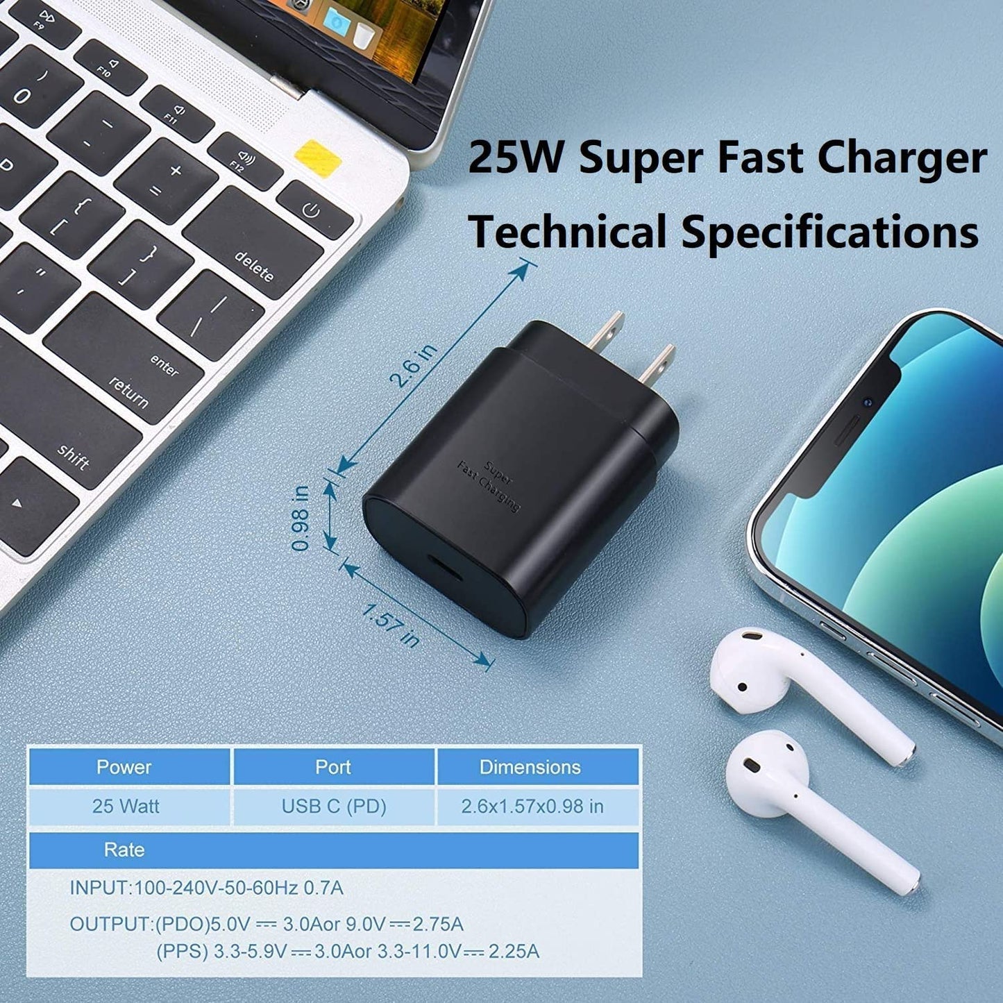 Super Fast Charger Type C,3Pack 25W Samsung Fast Charger Type C Wall Charger Fast Charging Block with 6.6FT Type C to C Cable for Galaxy S23 Ultra/S23/S23+/S22/S22 Ultra/S22+/S21/S20/Note 10/20,Z Fold