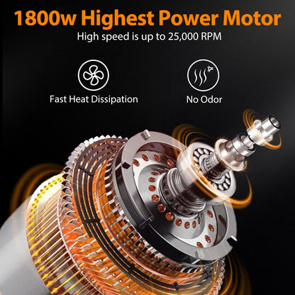 1500-Watt Aeitto Professional Blender for Ice Crushing