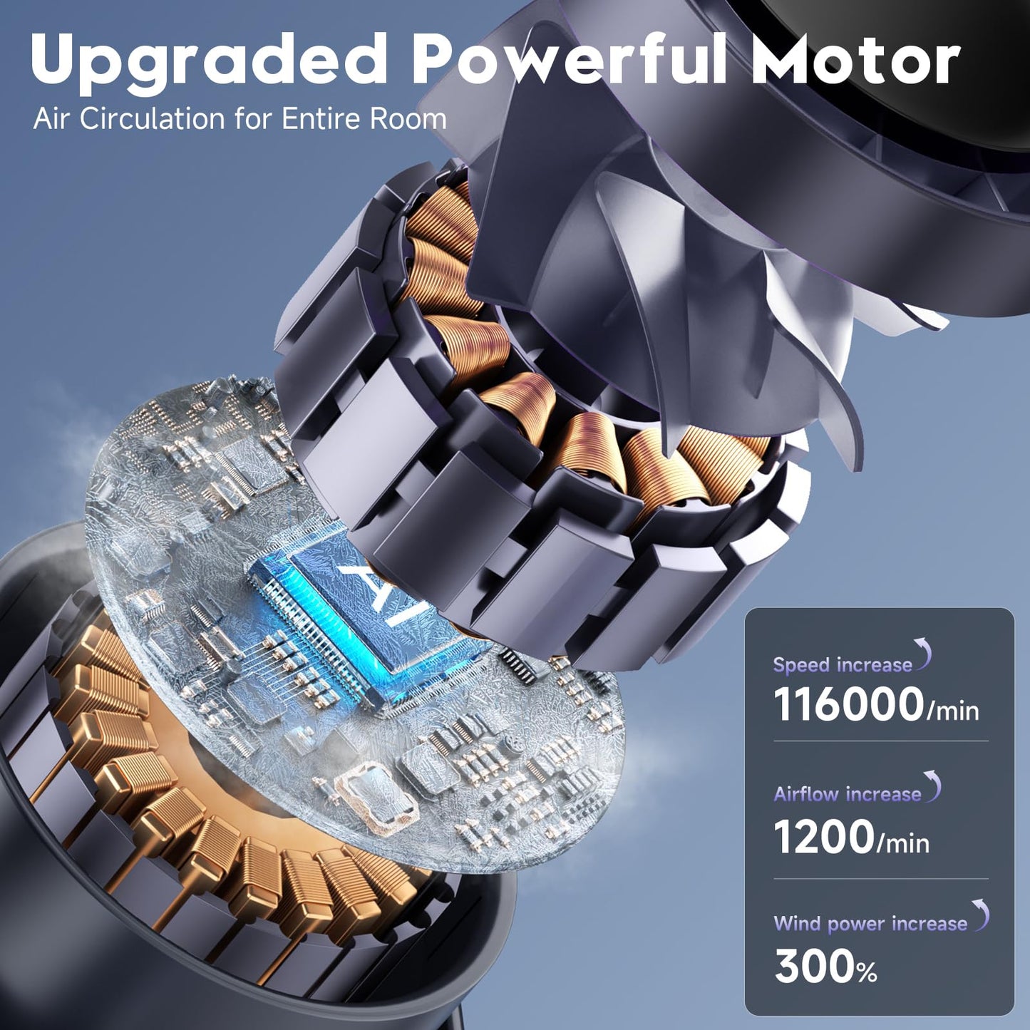 Quiet USB Wall-Mounted Fan with 100 Speeds
