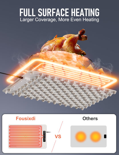 Electric Food Warming Mat with Timer & Auto Shut-Off