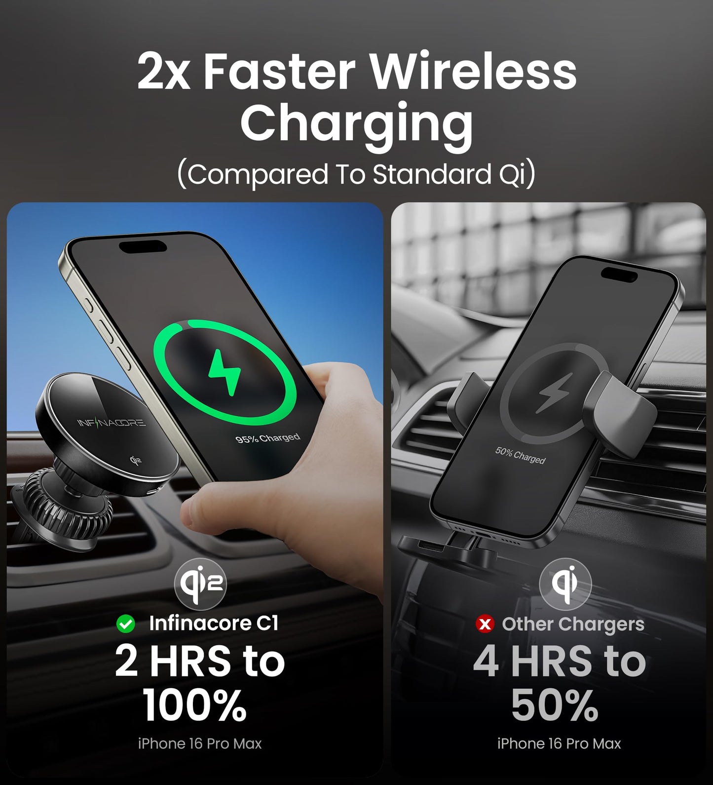15W MagSafe Wireless Car Charger by InfinaCore