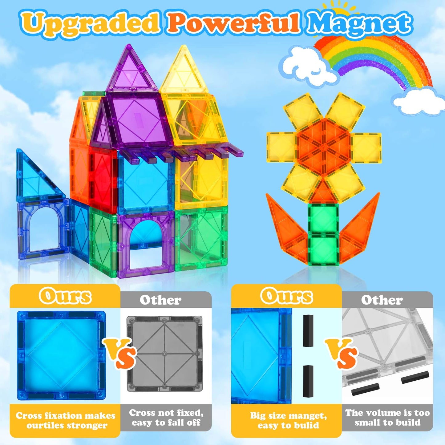 Magnetic Building Tiles for Kids Ages 3-7