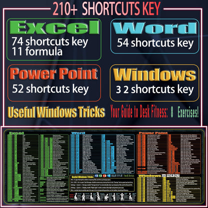 Large Waterproof Mouse Pad with Keyboard Shortcuts