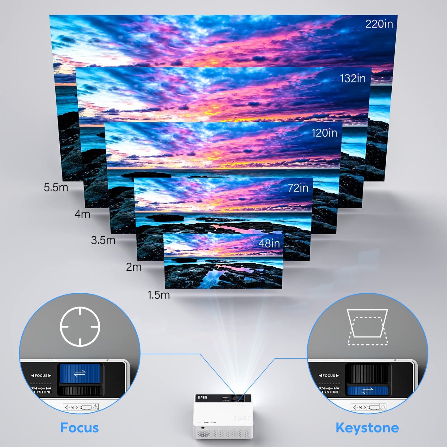 TMY 1080P Bluetooth Mini Projector for Movies