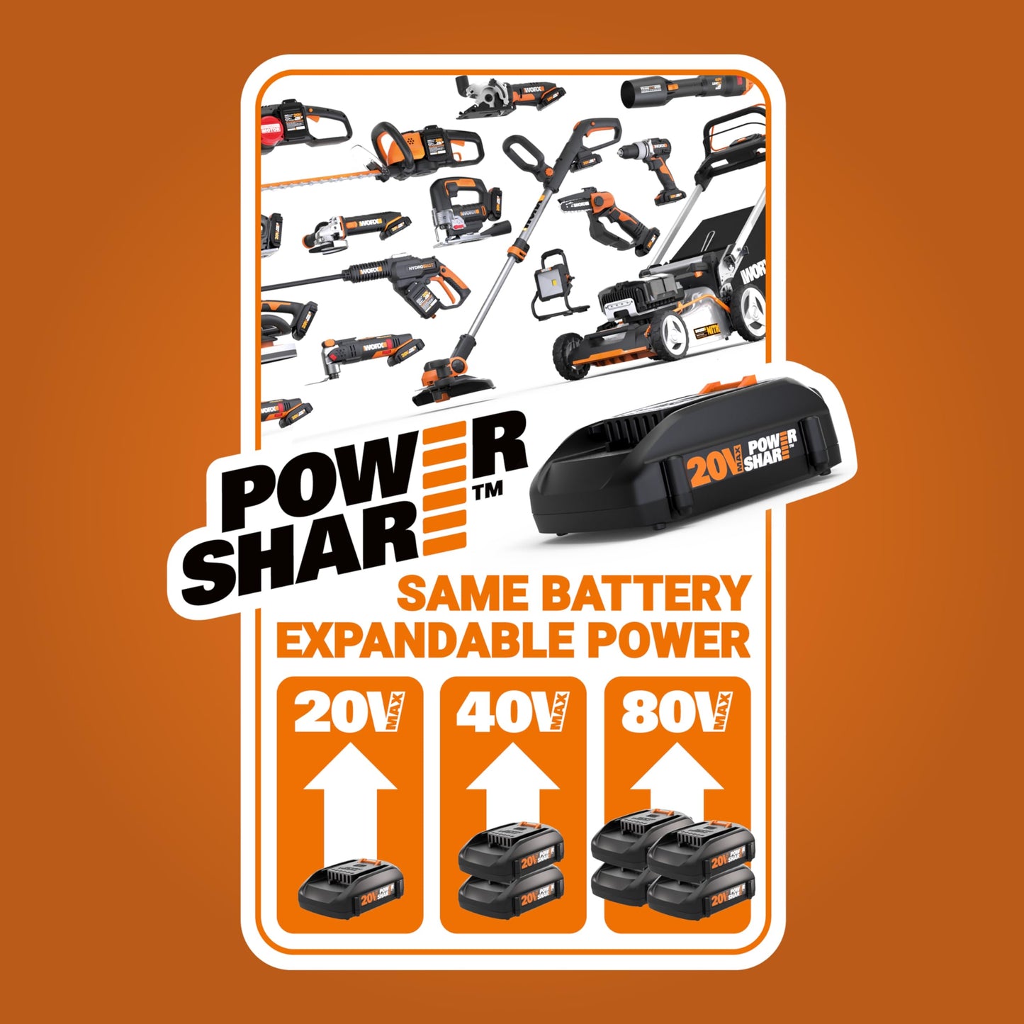 WORX 20V Brushless Cordless Circular Saw