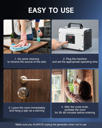 15000 mg/h CREWORKS Ozone Generator for Odor Removal