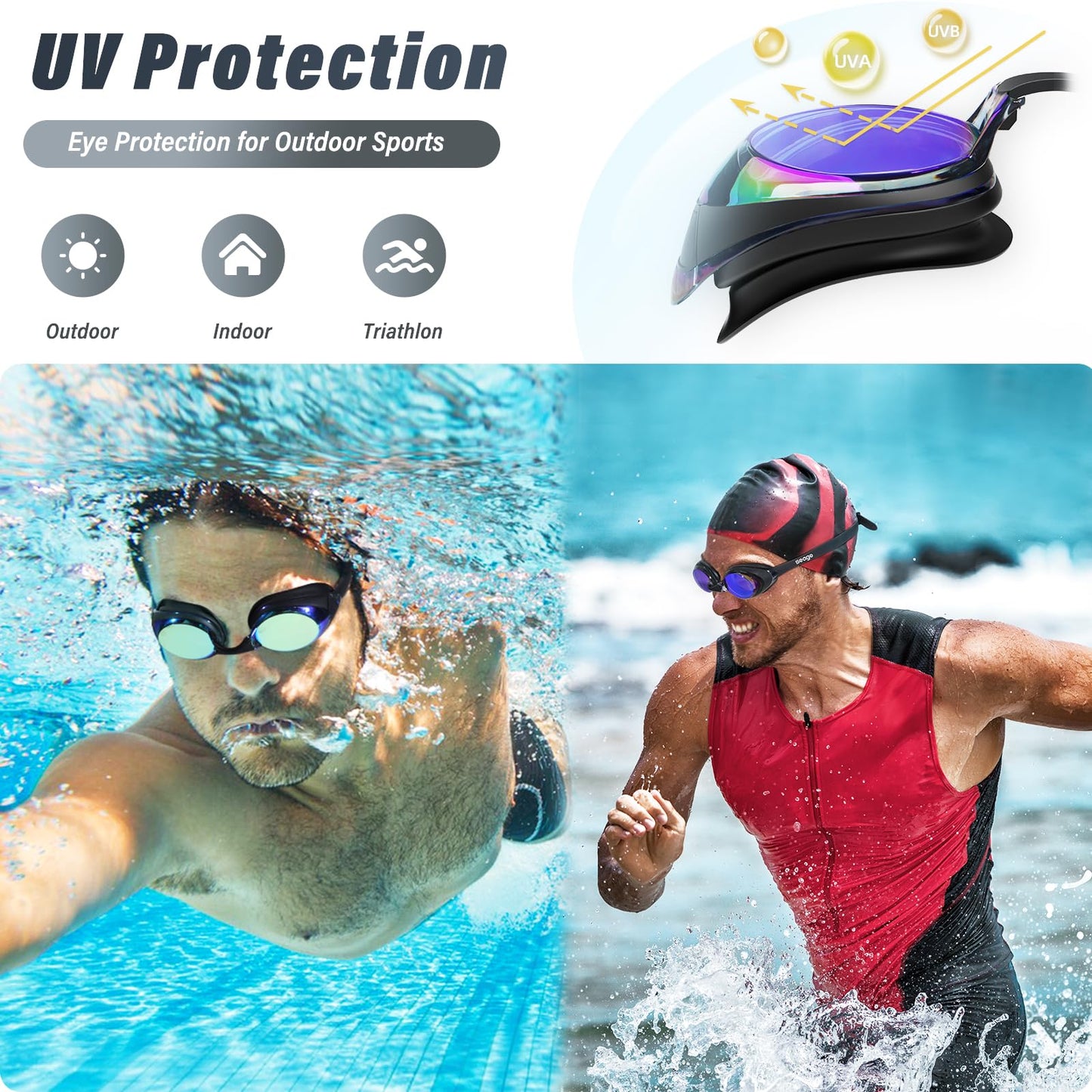 2 Pack Swimming Goggles with Anti-Fog Lens