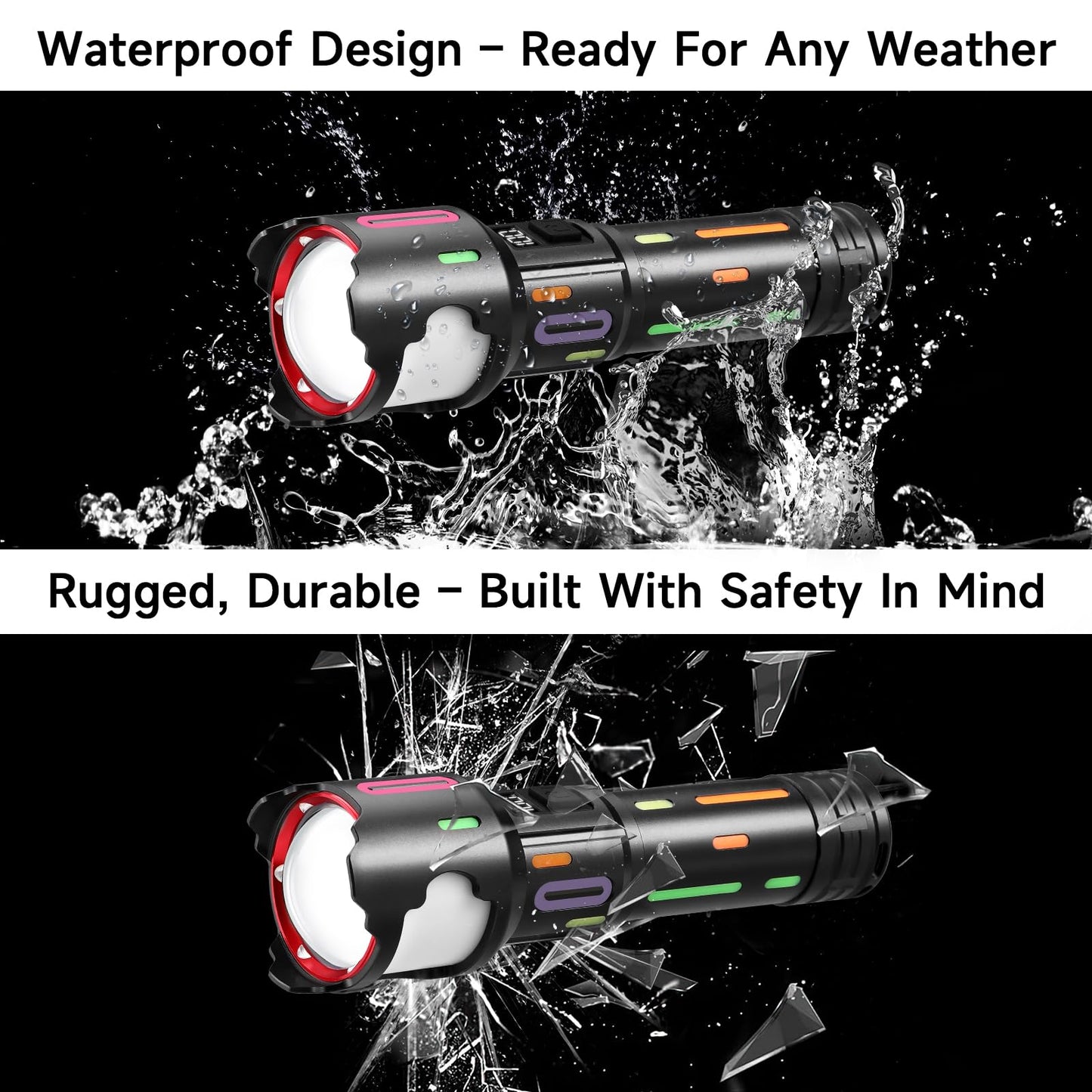 1000LM Rechargeable LED Flashlight with 5 Modes