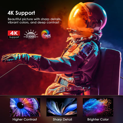 [Electric Focus] 4K Projector with 5G WiFi and Bluetooth, 15000L JOWLURK Mini Portable Projector, Outdoor Movie Projector, Home Theater Projector for iPhone/Android/TV Stick/HDMI/USB/Laptop/DVD/PS5