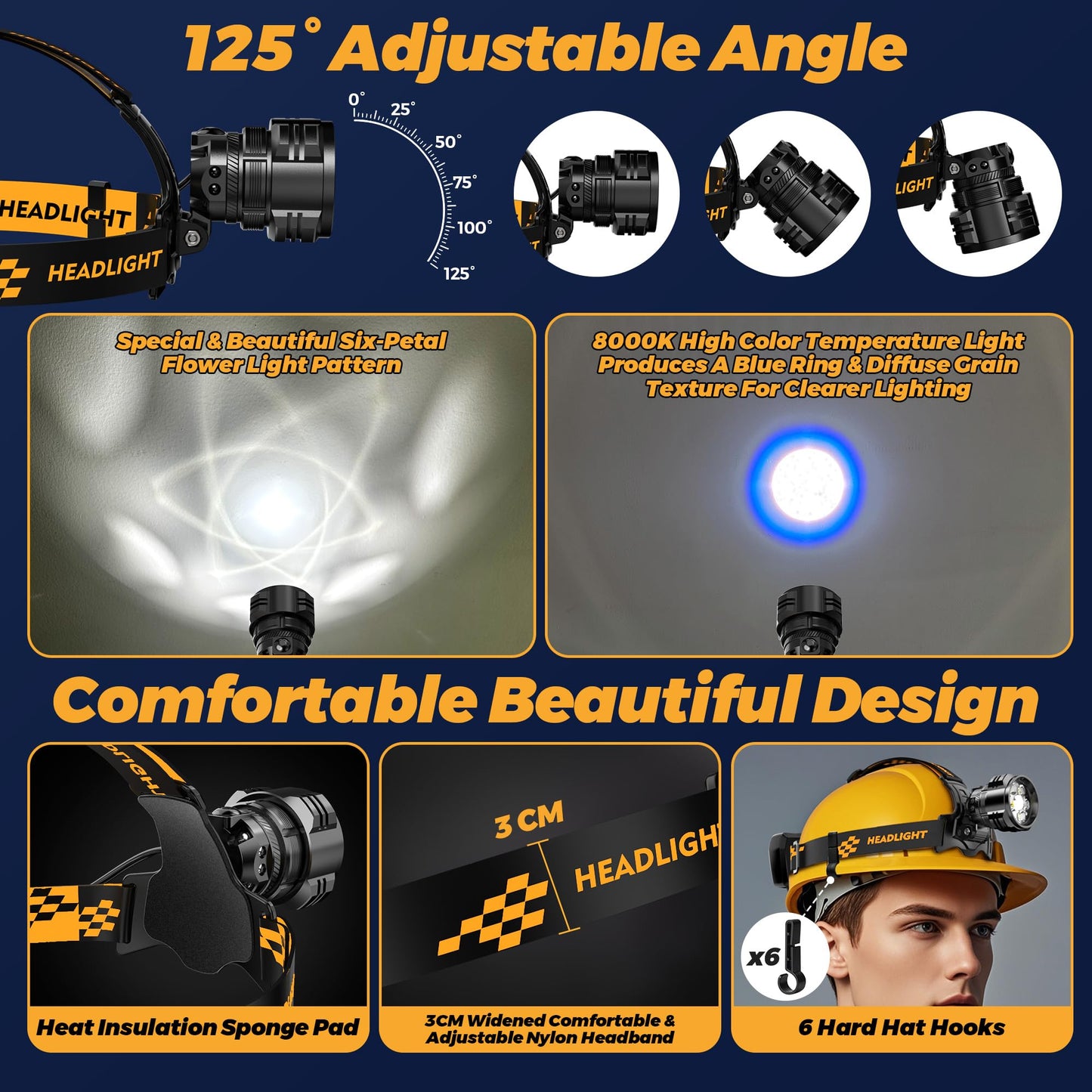 150000 LM Motion Sensor Headlamp for Outdoor