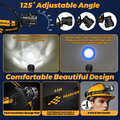 150000 LM Motion Sensor Headlamp for Outdoor