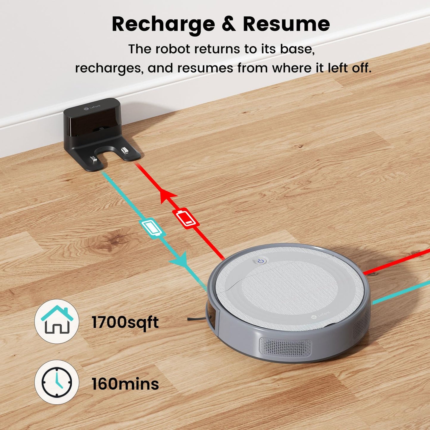 Lefant M310 Robot Vacuum with Strong Suction