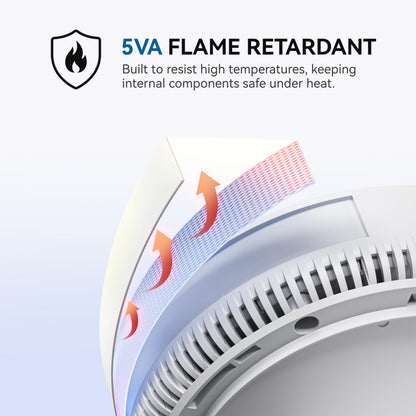 SITERWELL Hardwired Smoke and CO Detector 5-Pack
