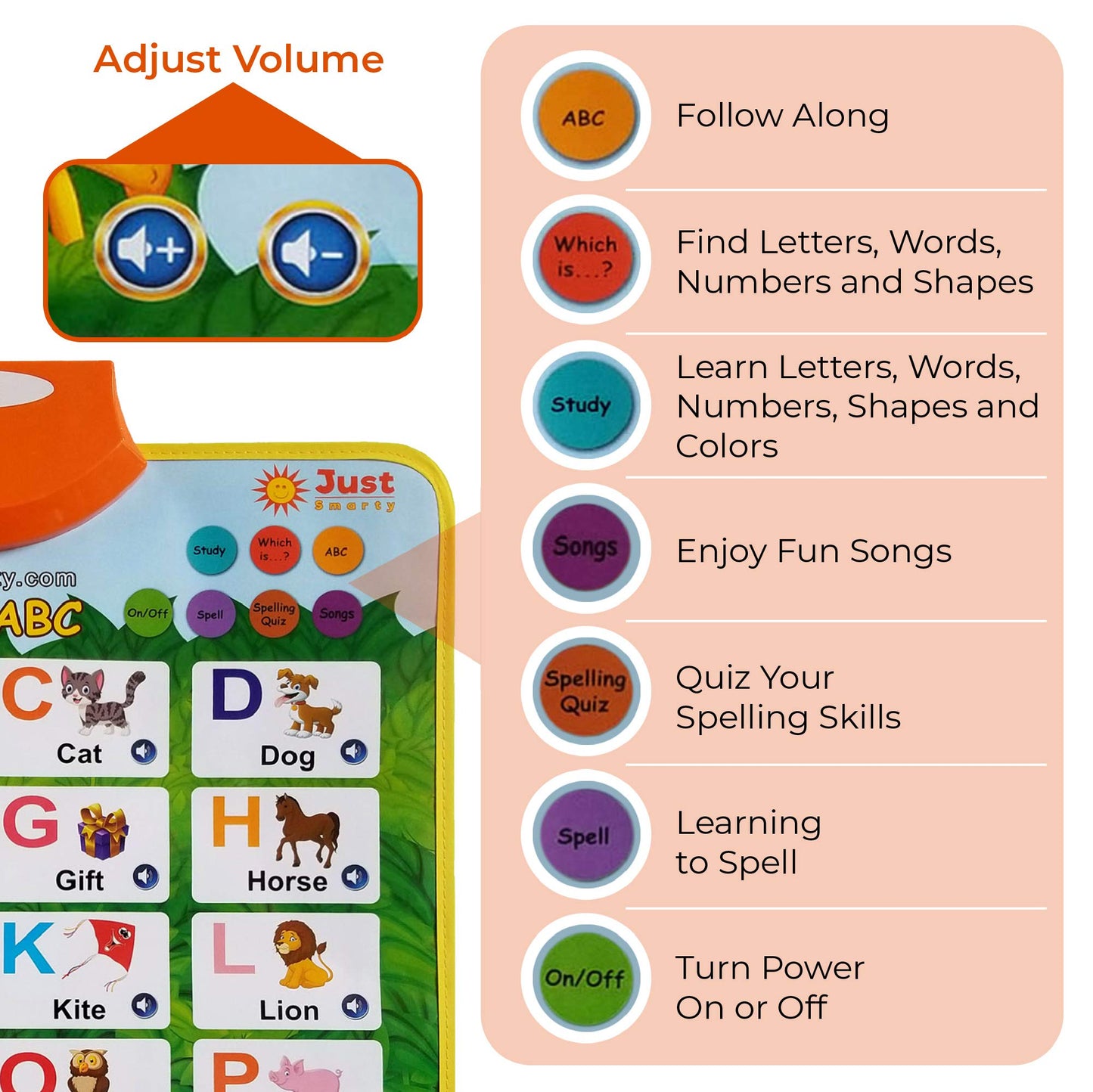 Just Smarty Interactive Alphabet Learning Toy