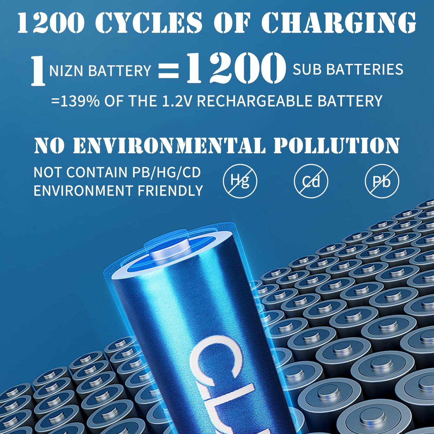 4 Pack Rechargeable AA Batteries with Charger