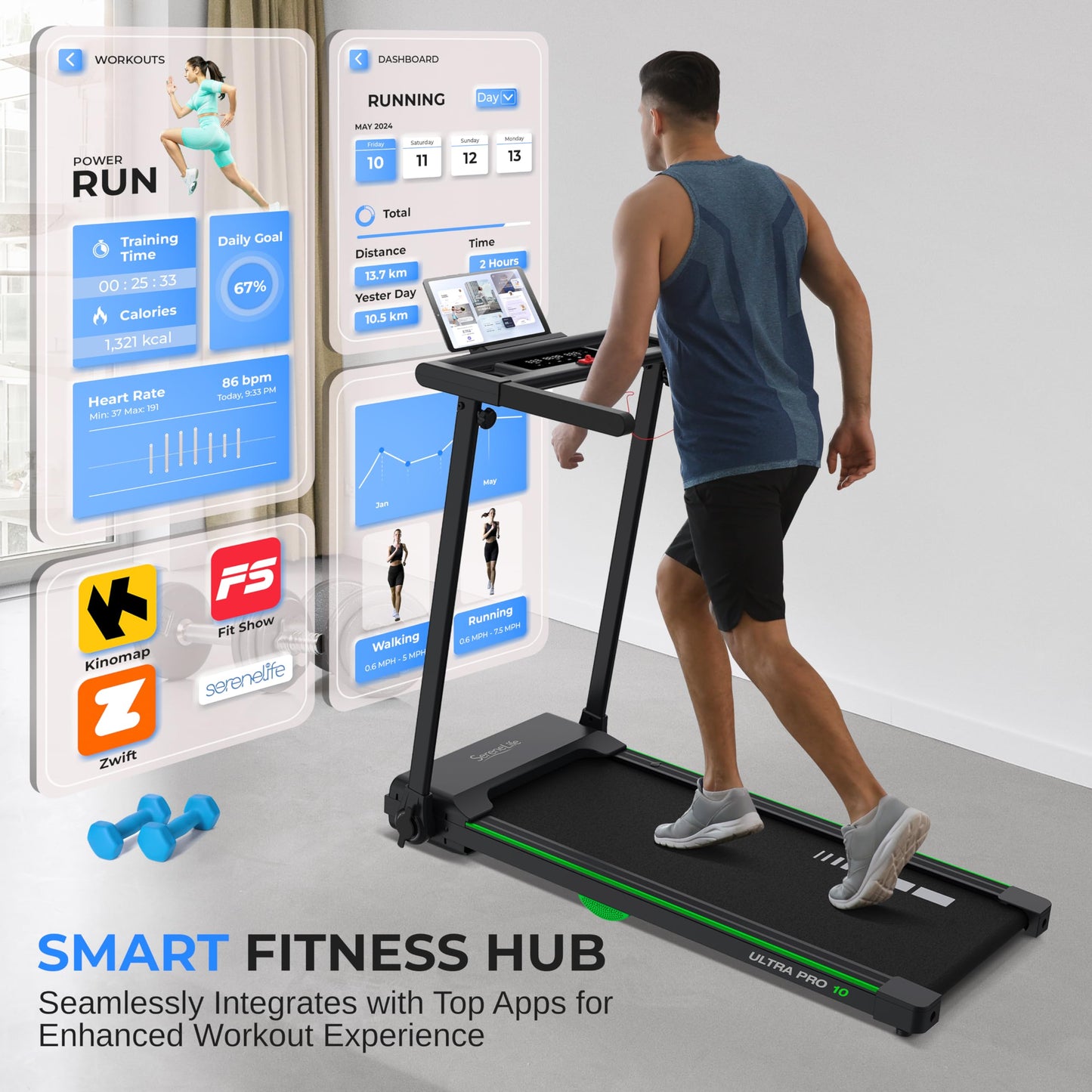 SereneLife Compact Folding Treadmill with 2.5HP Motor - Walking Pad with Integrated Smart App Functionality | Space-Efficient Design | Advanced LED Metrics Display - Compatible with Fitness Apps