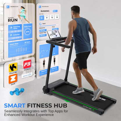 SereneLife Compact Folding Treadmill with 2.5HP Motor - Walking Pad with Integrated Smart App Functionality | Space-Efficient Design | Advanced LED Metrics Display - Compatible with Fitness Apps
