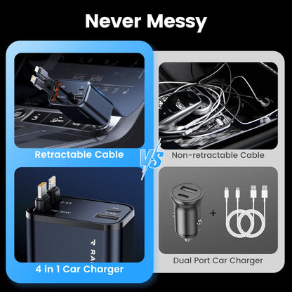 RAMPOW 65W Retractable USB-C Car Charger