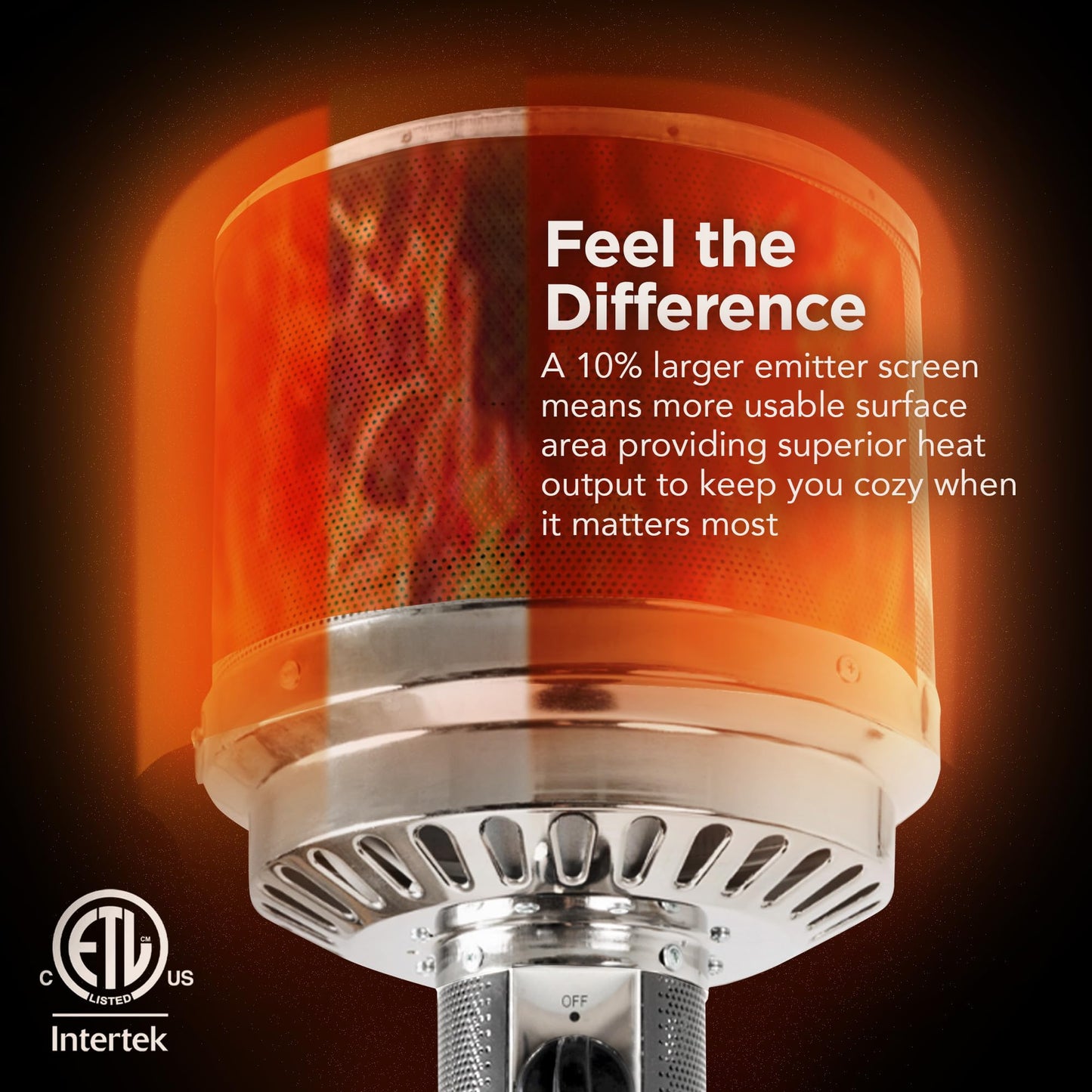 Amazon Basics 46,000 BTU Outdoor Patio Heater